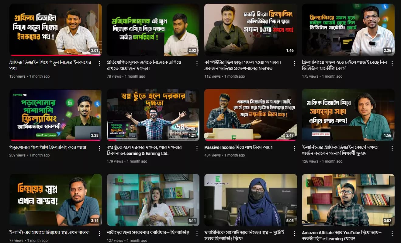 Best Freelancing Training Center in Dhaka | e-Learning & Earning Ltd